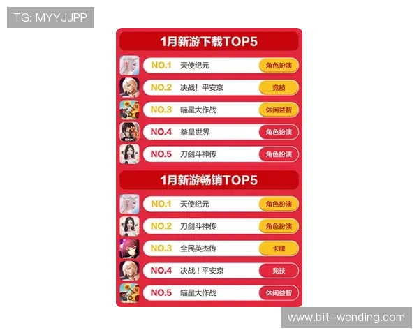 亚博体育真人游戏：提升投注技巧的实用策略与专家推荐的玩法技巧