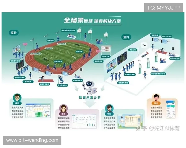 亚博体育旗舰平台:持续创新推动体育娱乐行业的数字化转型发展 亚博体育旗舰平台:持续创新推动体育娱乐行业的数字化转型发展