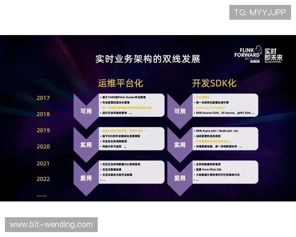 开云平台：打造一站式体育娱乐与运动管理解决方案