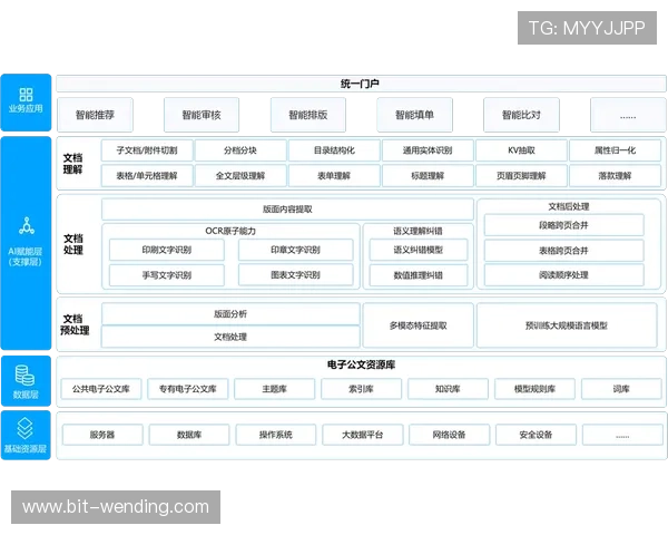 问鼎平台官网常见问题解答详尽覆盖用户在使用过程中遇到的各种问题，快速找到解决方案