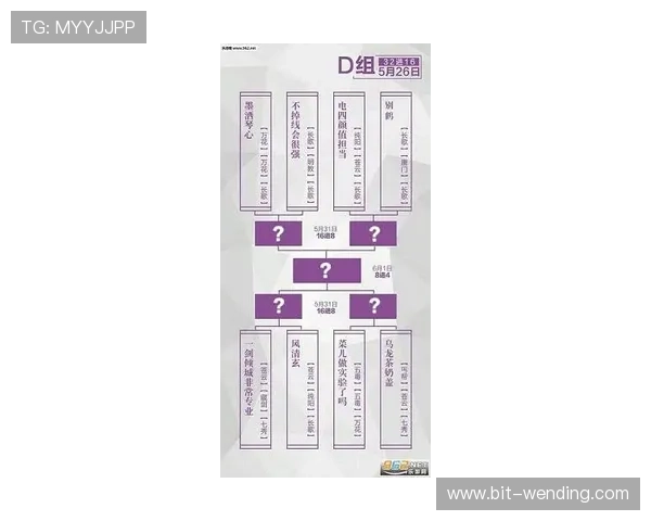 问鼎pg：从新手到高手的完整成长路线图与实用建议