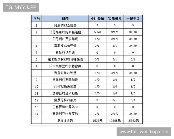 中欧体育app投注技巧分享提升你的中奖几率和投注策略 中欧体育app投注技巧分享提升你的中奖几率和投注策略