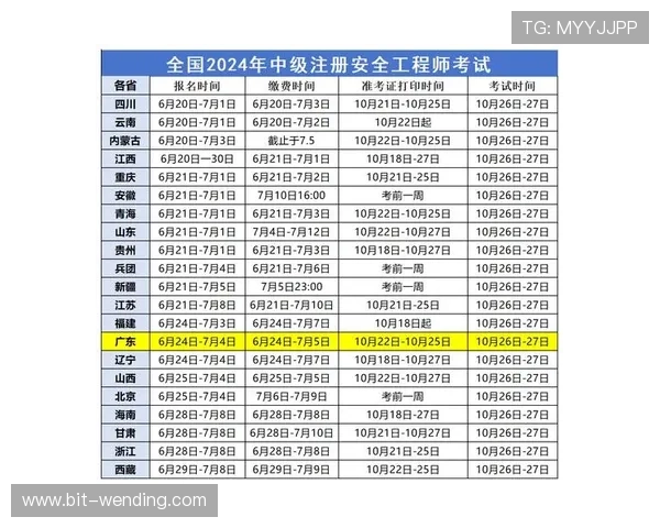 问鼎官网入口注册流程详解新手必看,轻松掌握注册步骤与账号安全保障措施 问鼎官网入口注册流程详解新手必看,轻松掌握注册步骤与账号安全保障措施