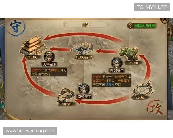 问鼎登陆h5：掌握最新玩法技巧助你轻松突破关卡实现问鼎荣耀