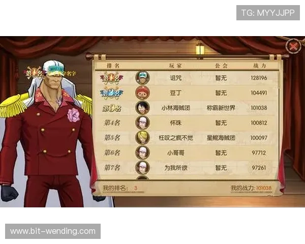 问鼎线上手机版角色养成技巧提升战力的实用方法