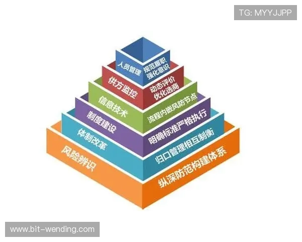 问鼎网页板：提升网页游戏运营效率的实用技巧与行业最佳实践