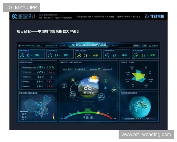 问鼎网页版登录方式怎么改提升登录安全性和用户体验的实用技巧